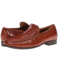johnston murphy slip on