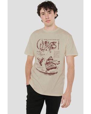 Dungeons & Dragons Rush Monster Anatomy Chart T Shirtand - Natural