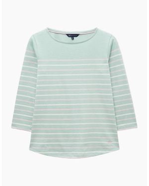Crew Essential Breton Long Sleeve T-Shirt - Blue