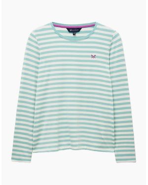 Crew Super Soft Long Sleeve T-Shirt - Blue