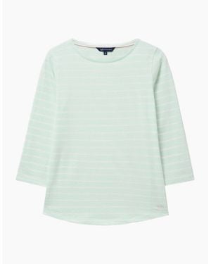 Crew Essential Breton Long Sleeve T-Shirt - Blue