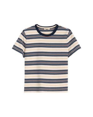 Madewell Perfect Crewneck Cotton Jersey T-Shirt - Blue