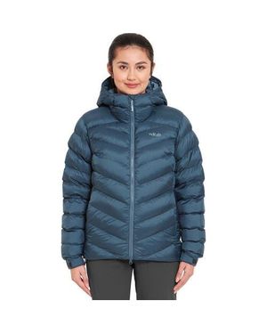 Rab Nebula Pro Jacket - Blue