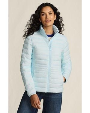 Lands' End Wanderweight Ultralight Packable Down Jacket - Blue