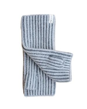 TBCo Cashmere & Merino Ribbed Two-Tone Wrist Warmers - Blue