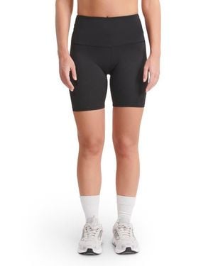 Underoutfit Nowsunday Bike Short - Blue
