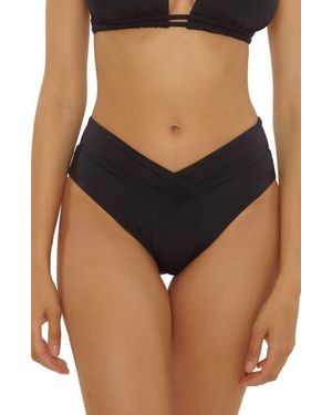 Becca Color Code High Waist Bikini Bottoms - Black