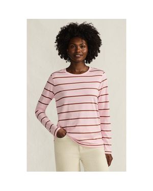 Lands' End Relaxed Supima Cotton Long Sleeve Crew Neck T-Shirt - Pink