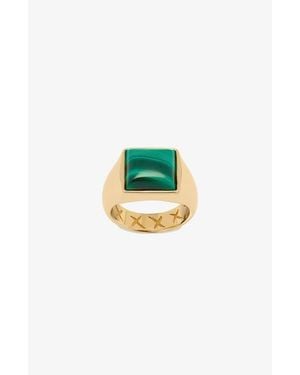 Yoj Malachite Pinki Rng - Blue