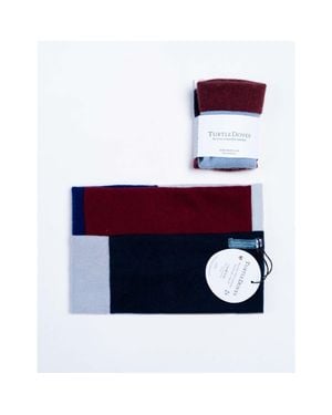 Celtic & Co. Cashmere Neckwarmer And Glove Bundle - Blue