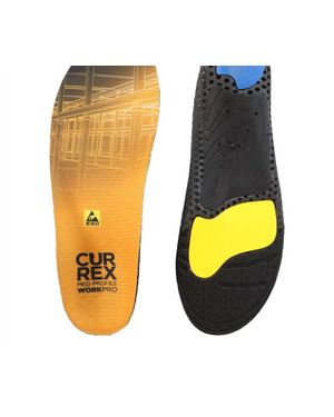 Currex Esd Insoles - Yellow