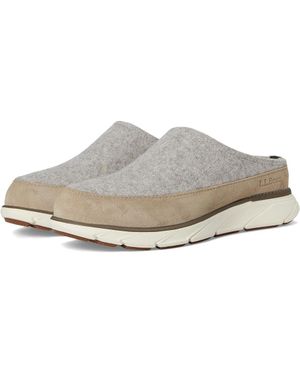 L.L. Bean L. L.Bean Downeast Slippers Tan Wool Slip On Closed Toe Clog Zap222 - Gray
