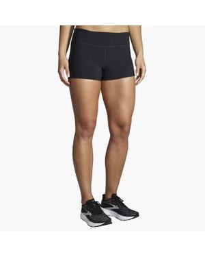 Brooks Speedwork Short Tight 4-Way Stretch Activewear Erk805 - Blue