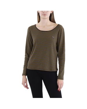 Levi's Plus Striped Scoop Neck Pullover Top - Brown