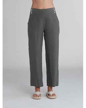 cut-loose Button Trouser - Gray