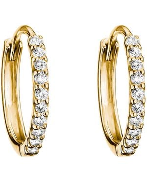 Thomas Sabo Ohrringe - Mettallic