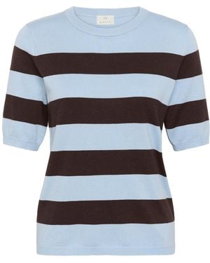Kaffe Pullover Amala - Blau