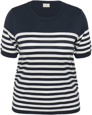 Kaffe Pullover Lizzy - Blau