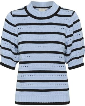 Kaffe Pullover Kaevelyn - Blau