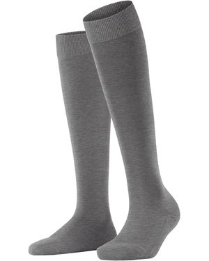 FALKE Kniestrümpfe Climawool - Grau