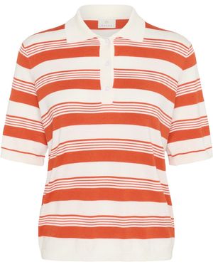 Kaffe Pullover Kalizza - Orange