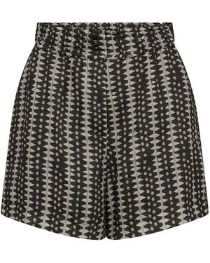 co'couture Cocouture Shorts Caya - Grau