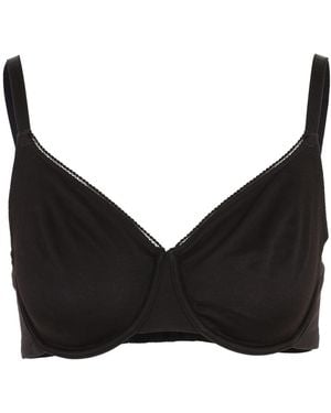 Lindex Minimizer - Schwarz