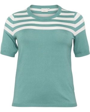 Kaffe Pullover - Blau