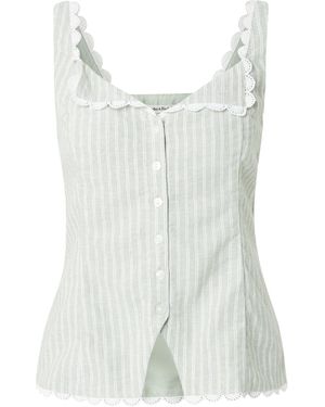 Abercrombie & Fitch Blusentop - Blau