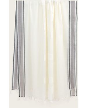 AllSaints Caty Wraparound Wool Blend Pareo - White