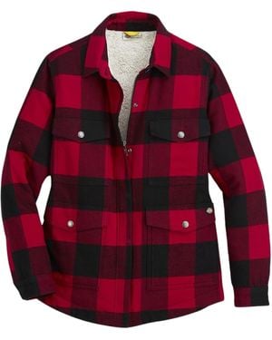Dickies Flannel Sherpa Lined Chore Coat - Red