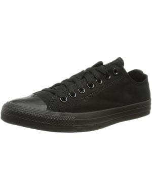Converse Chuck Taylor All Star Velvet Shoreline Slip On Sneaker - Schwarz