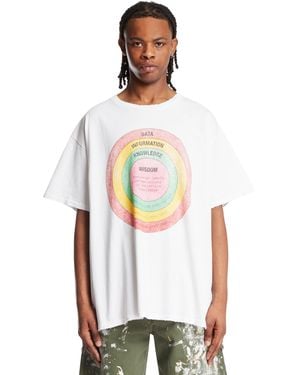 Gallery Department Printed Wisdom T-Shirt - White