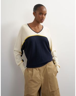 TOPSHOP Knitted V Neck Stripe Batwing Sweater - Blue