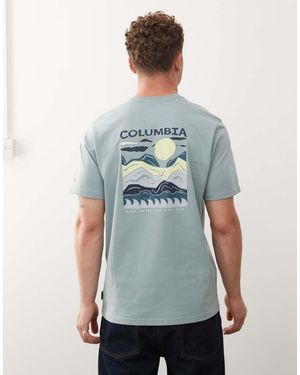 Columbia Explorers Canyon - Blauw