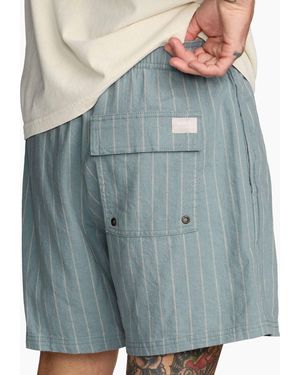 RVCA – sands – walkshorts - Blau