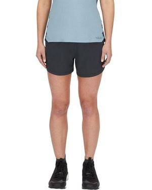 Rab Momentum Light Short - Blue