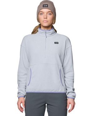 Mountain Hardwear Microchill Pullover - Blue