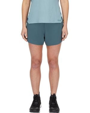 Rab Momentum Light Short - Blue