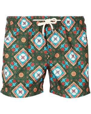 Peninsula Swim & Wear Sea Clothing - Blue