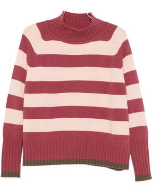 Be You Cashmere Turtle-Neck Sweater - Red