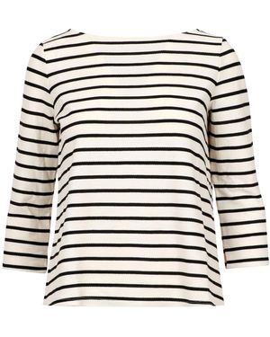 Pennyblack Sweaters White - Wit