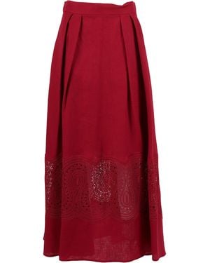 Clips Gonna Con Pizzo - Red