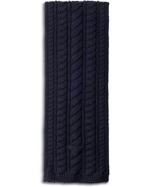 Prada Wool Scarf - Blue