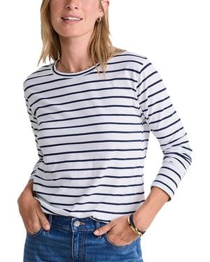 Vineyard Vines Long Sleeve Crewneck Tee - Blue