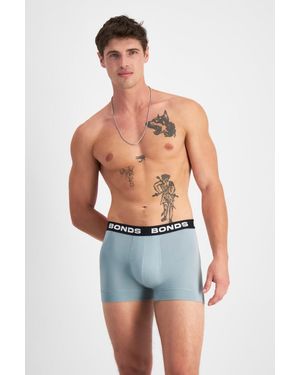 Bonds Total Package Trunk - Blue