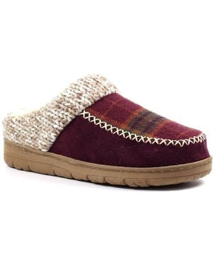 Lunar (GRS) Emblaze Slippers - Red