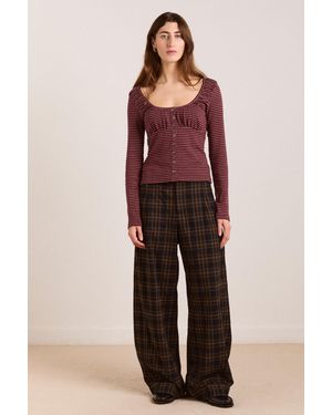 Damson Madder Haisley Check Tailored Trouser