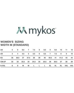 Mykos Ismina Wedge Sandal - Gray