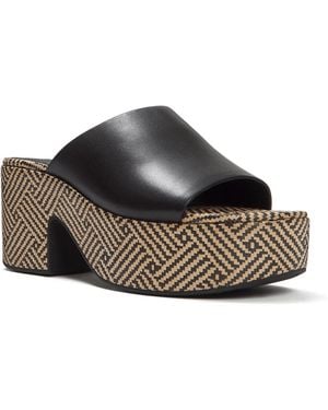 Fitflop Platfforms Platform Sandal - Black
